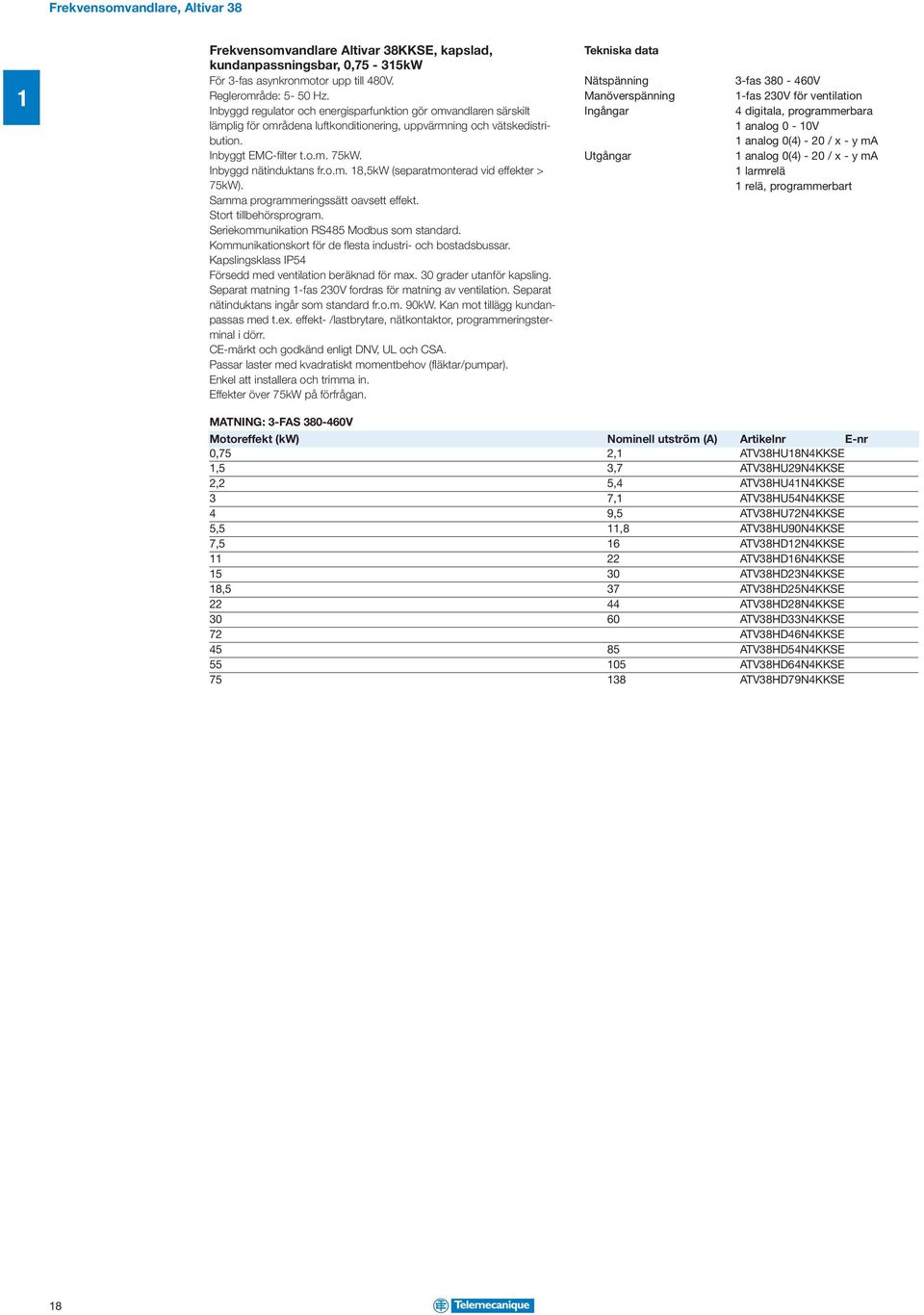 Smm progrmmeringssätt ovsett effekt. Stort tillehörsprogrm. Seriekommuniktion RS485 Modus som stndrd. Kommuniktionskort för de flest industri- oh ostdsussr.