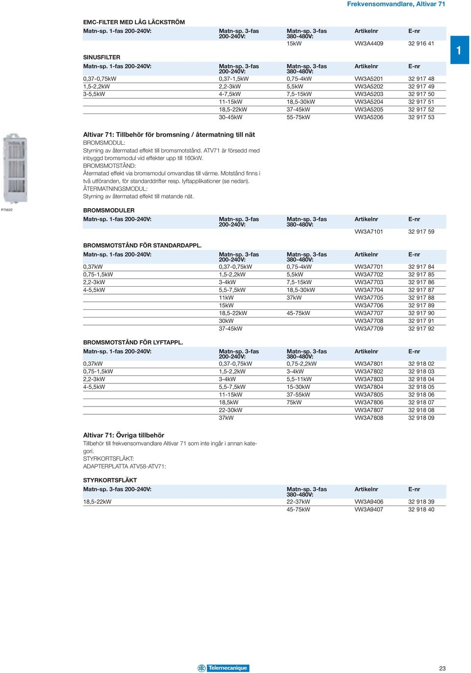 32 97 52 30-45kW 55-75kW VW3A5206 32 97 53 Altivr 7: Tillehör för romsning / återmtning till nät BROMSMODUL: Styrning v återmtd effekt till romsmotstånd.