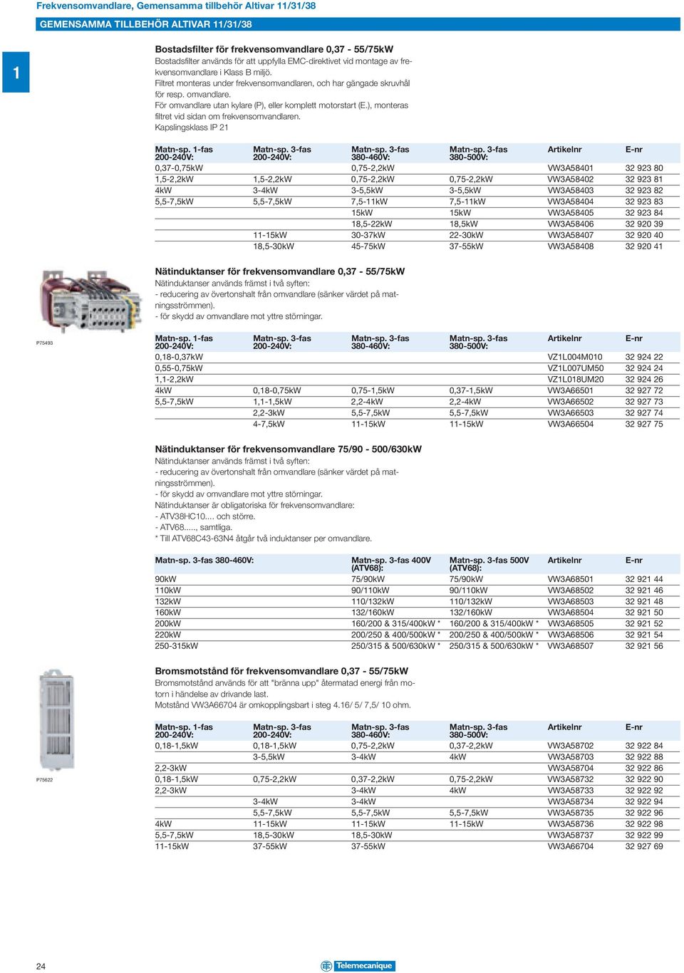 ), monters filtret vid sidn om frekvensomvndlren. Kpslingsklss IP 2 Mtn-sp.