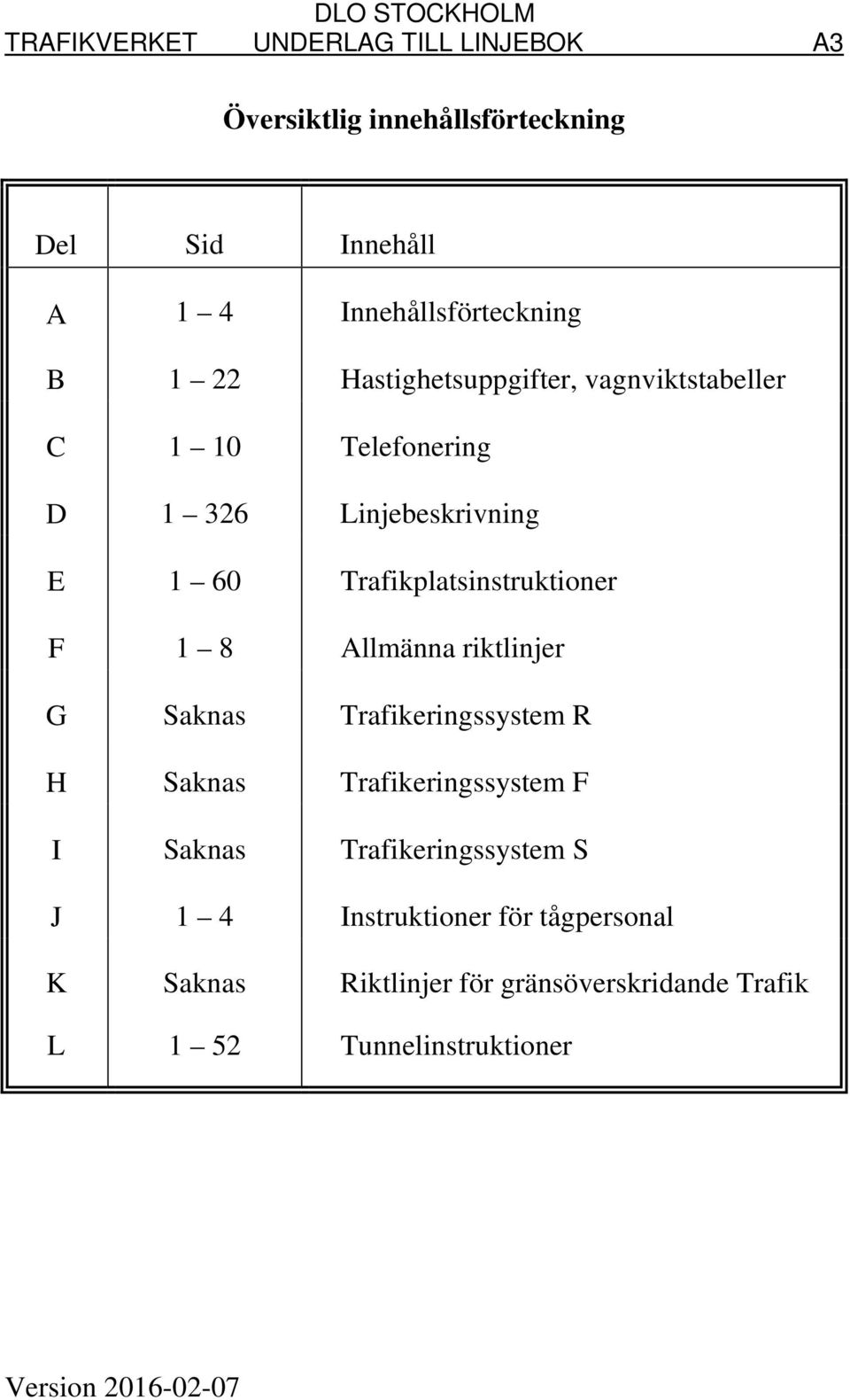 1 8 Allmänna riktlinjer G Saknas Trafikeringssystem R H Saknas Trafikeringssystem F I Saknas Trafikeringssystem S J 1 4
