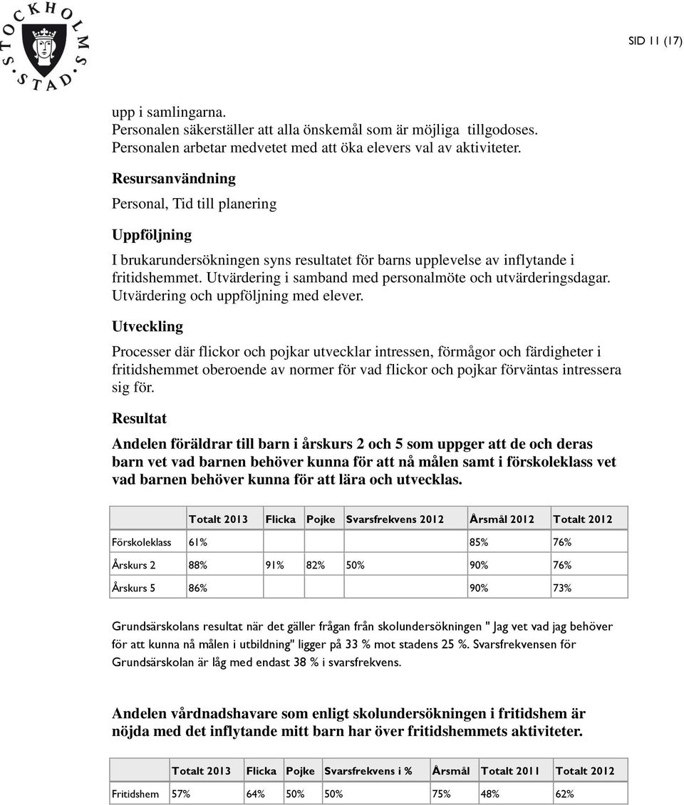 Utvärdering i samband med personalmöte och utvärderingsdagar. Utvärdering och uppföljning med elever.