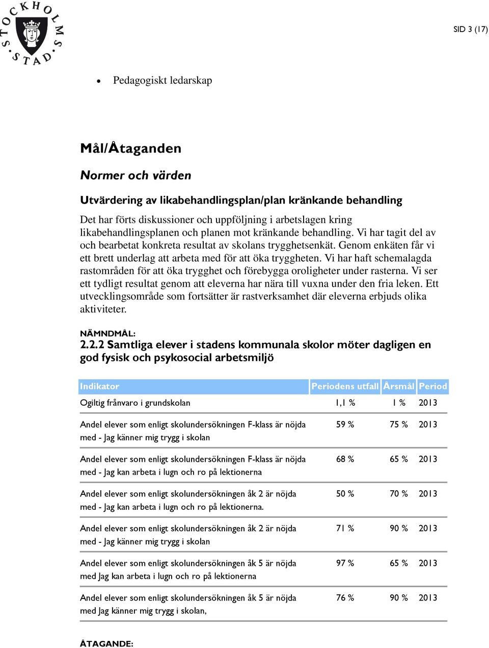 Genom enkäten får vi ett brett underlag att arbeta med för att öka tryggheten. Vi har haft schemalagda rastområden för att öka trygghet och förebygga oroligheter under rasterna.