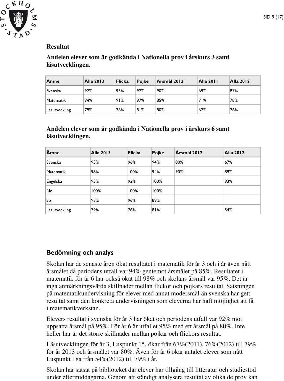Nationella prov i årskurs 6 samt läsutvecklingen.