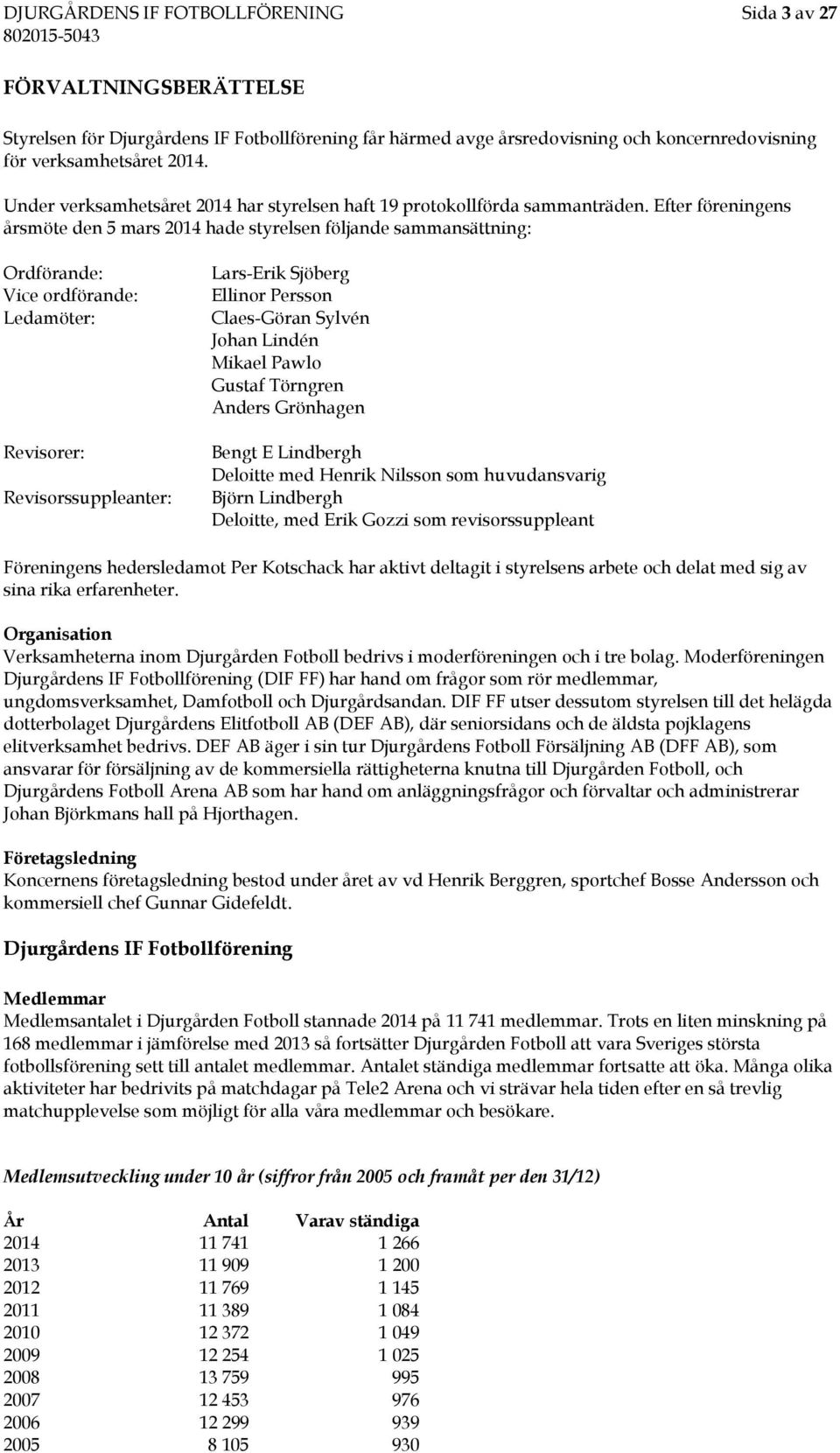 Efter föreningens årsmöte den 5 mars 2014 hade styrelsen följande sammansättning: Ordförande: Vice ordförande: Ledamöter: Revisorer: Revisorssuppleanter: Lars-Erik Sjöberg Ellinor Persson Claes-Göran