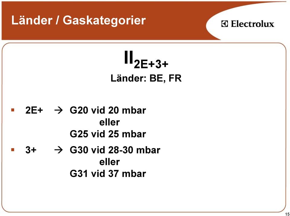 mbar eller G25 vid 25 mbar 3+ G30