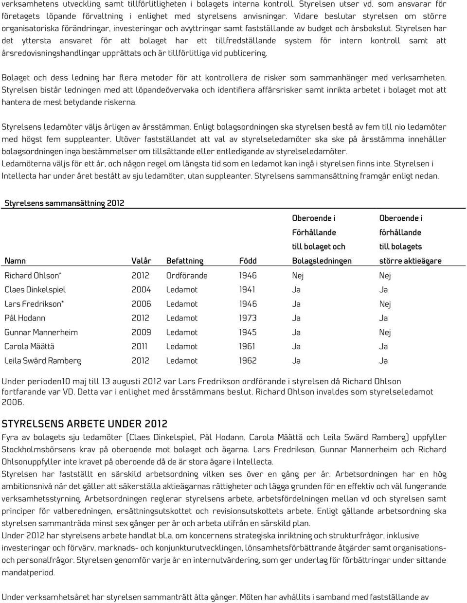 Styrelsen har det yttersta ansvaret för att bolaget har ett tillfredställande system för intern kontroll samt att årsredovisningshandlingar upprättats och är tillförlitliga vid publicering.