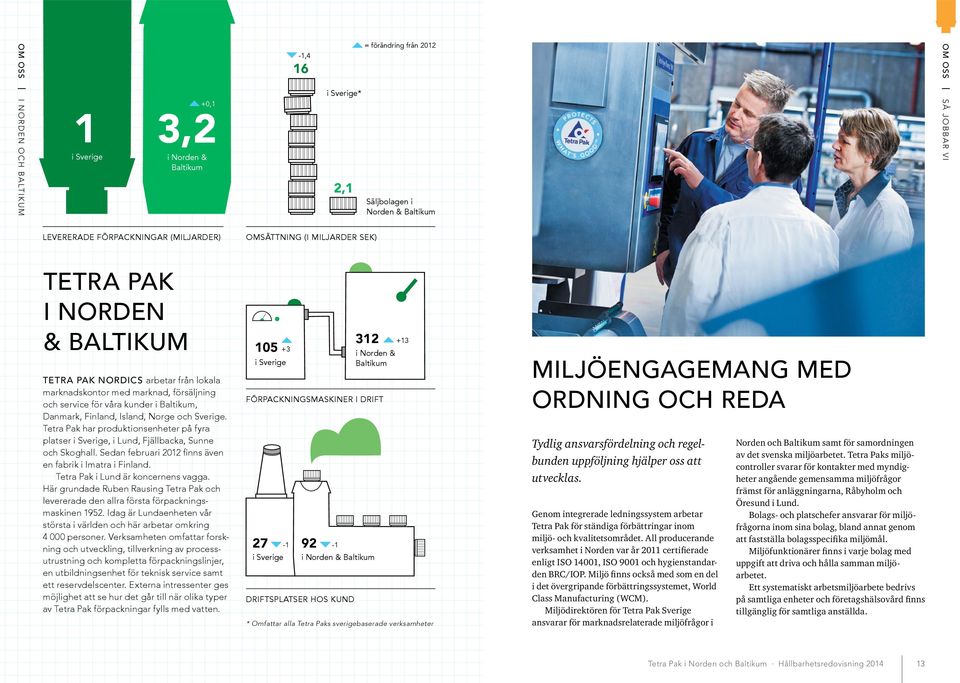 Finland, Island, Norge och Sverige. Tetra Pak har produktionsenheter på fyra platser i Sverige, i Lund, Fjällbacka, Sunne och Skoghall. Sedan februari 2012 finns även en fabrik i Imatra i Finland.