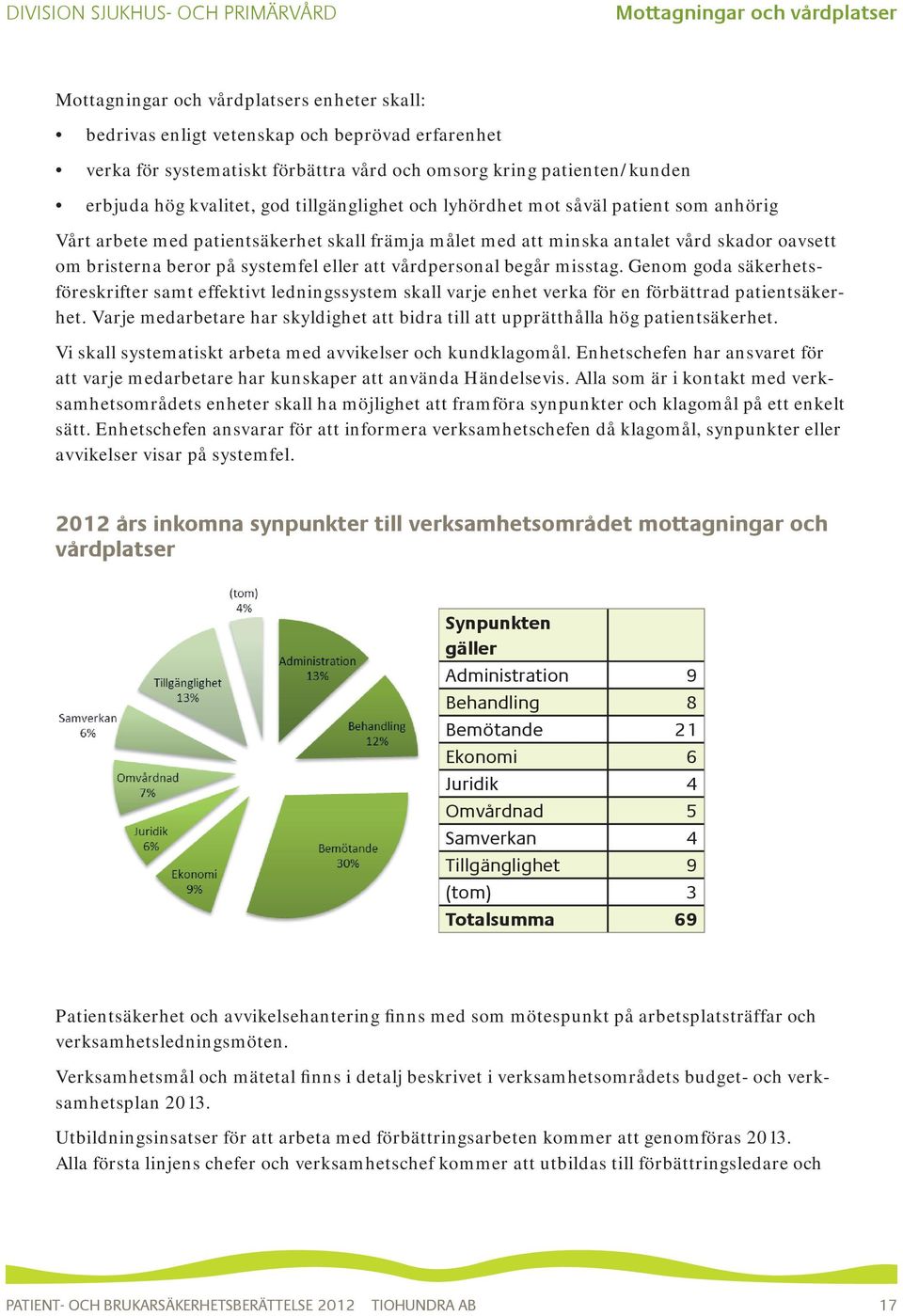 skador oavsett om bristerna beror på systemfel eller att vårdpersonal begår misstag.