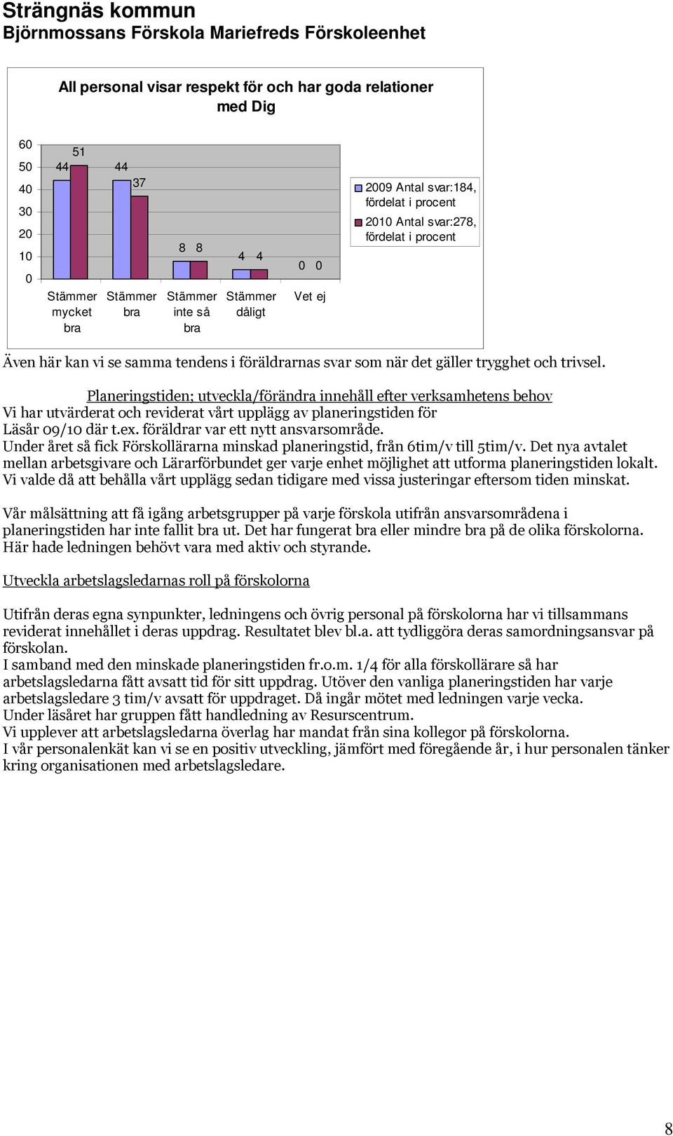 Planeringstiden; utveckla/förändra innehåll efter verksamhetens behov Vi har utvärderat och reviderat vårt upplägg av planeringstiden för Läsår 09/10 där t.ex. föräldrar var ett nytt ansvarsområde.