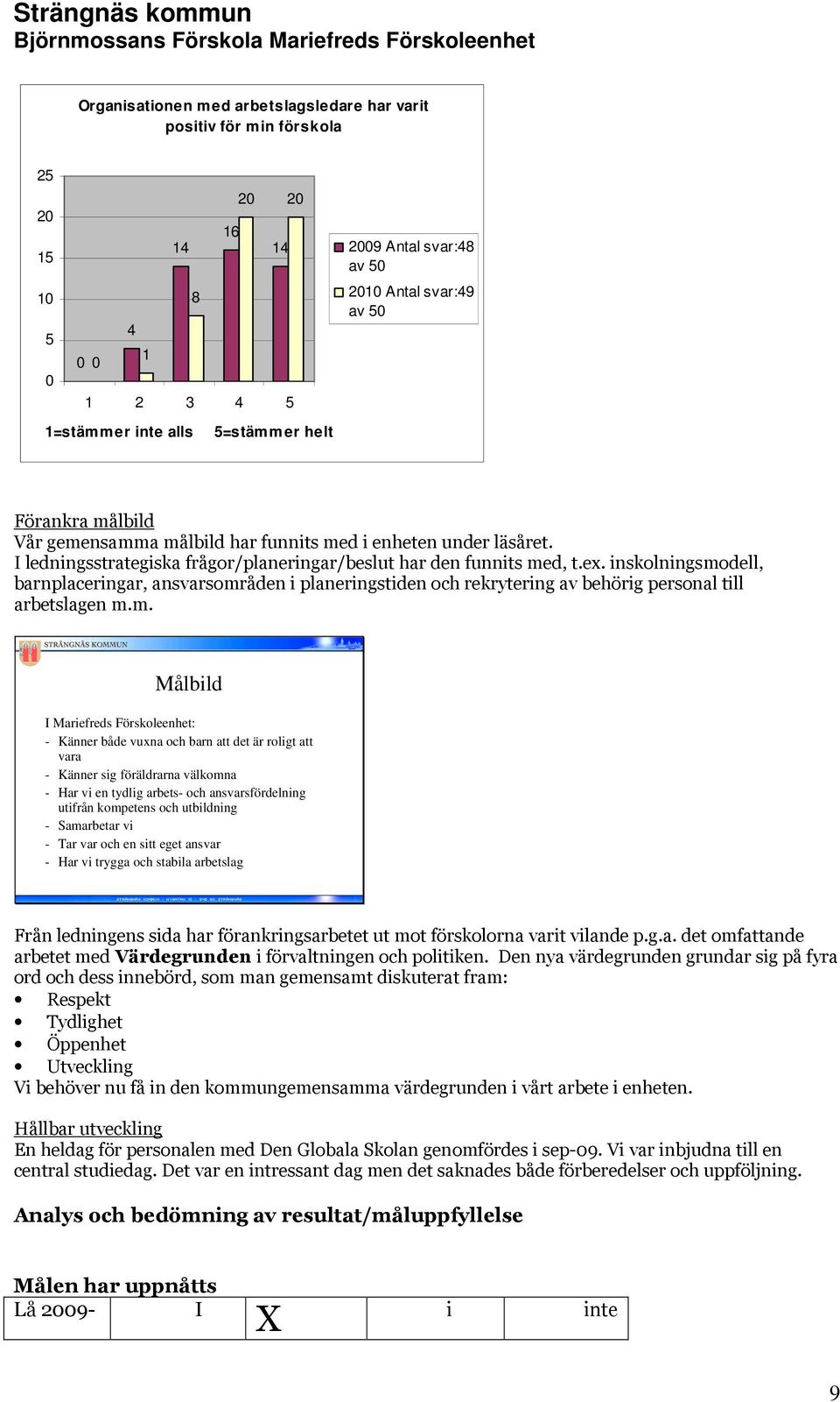 inskolningsmo