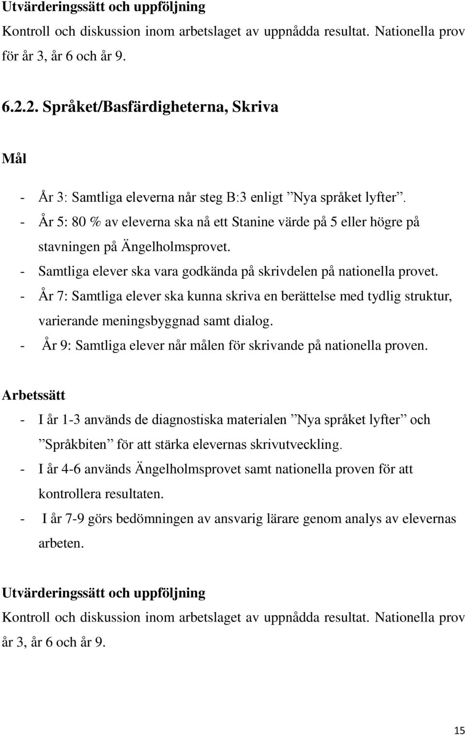 - År 5: 80 % av eleverna ska nå ett Stanine värde på 5 eller högre på stavningen på Ängelholmsprovet. - Samtliga elever ska vara godkända på skrivdelen på nationella provet.