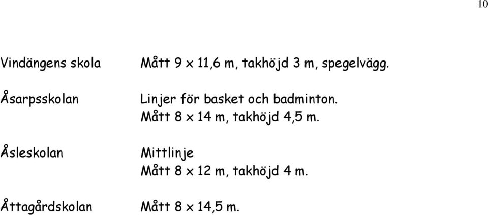 Linjer för basket och badminton.