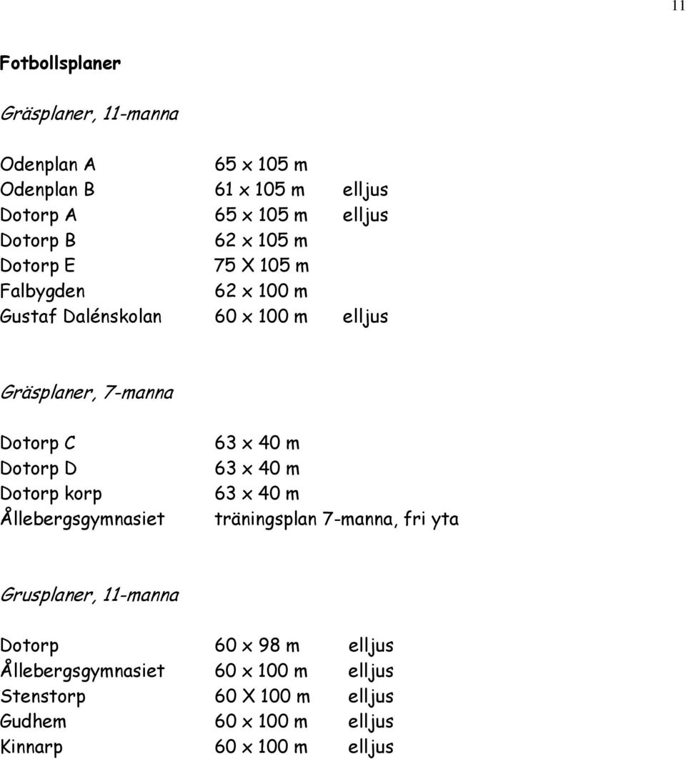 D Dotorp korp Ållebergsgymnasiet 63 x 40 m 63 x 40 m 63 x 40 m träningsplan 7-manna, fri yta Grusplaner, 11-manna Dotorp 60 x