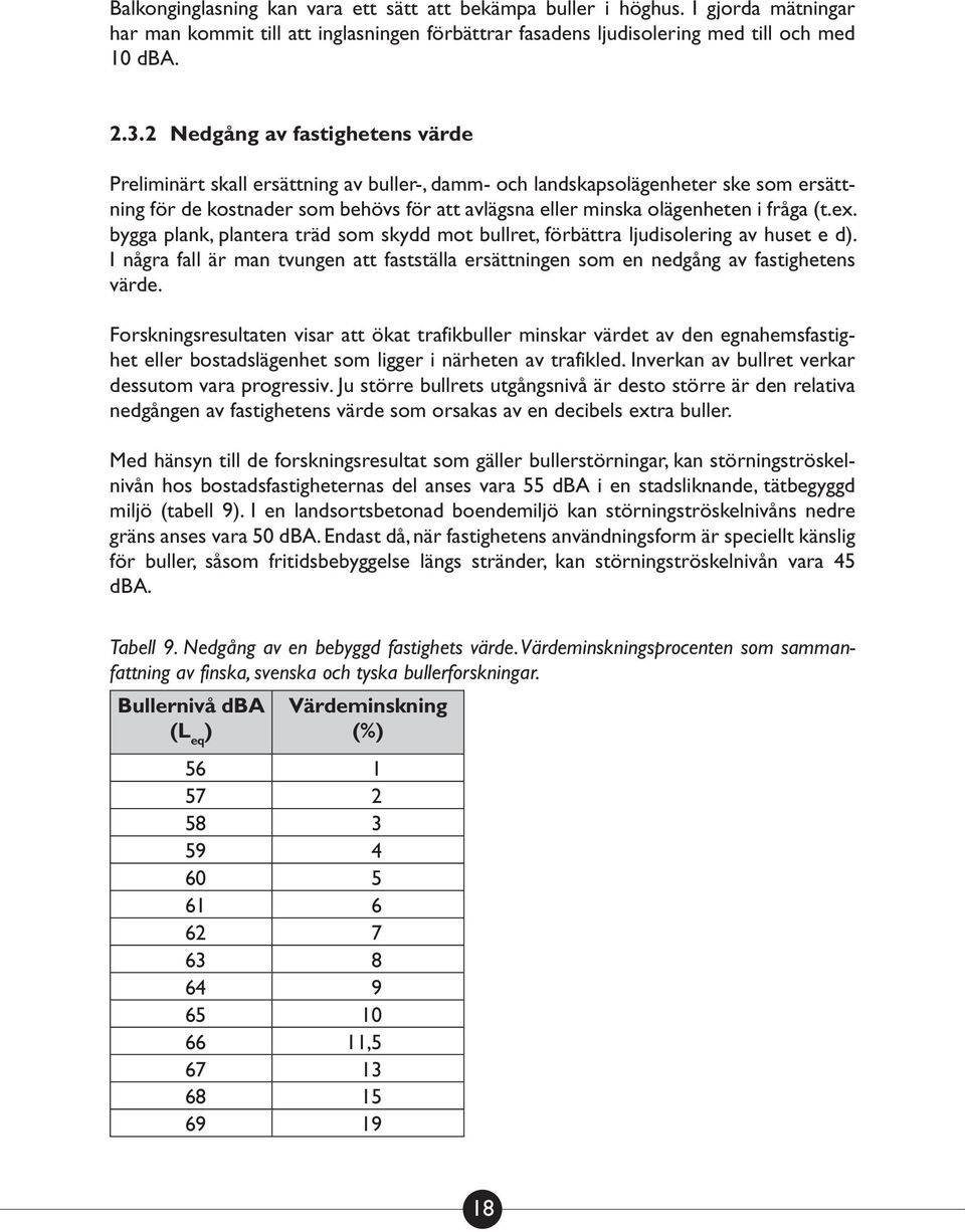 fråga (t.ex. bygga plank, plantera träd som skydd mot bullret, förbättra ljudisolering av huset e d). I några fall är man tvungen att fastställa ersättningen som en nedgång av fastighetens värde.