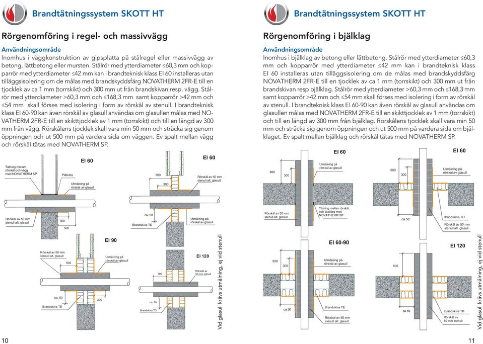 ca 1 mm (torrskikt) och mm ut från brandskivan resp. vägg. Stålrör med ytterdiameter >60,3 mm och 168,3 mm samt kopparrör >42 mm och 54 mm skall förses med isolering i form av rörskål av stenull.