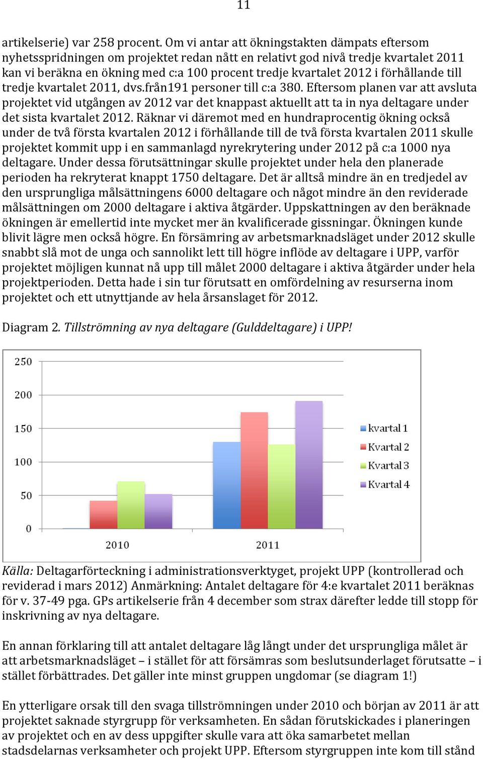 i förhållande till tredje kvartalet 2011, dvs.från191 personer till c:a 380.