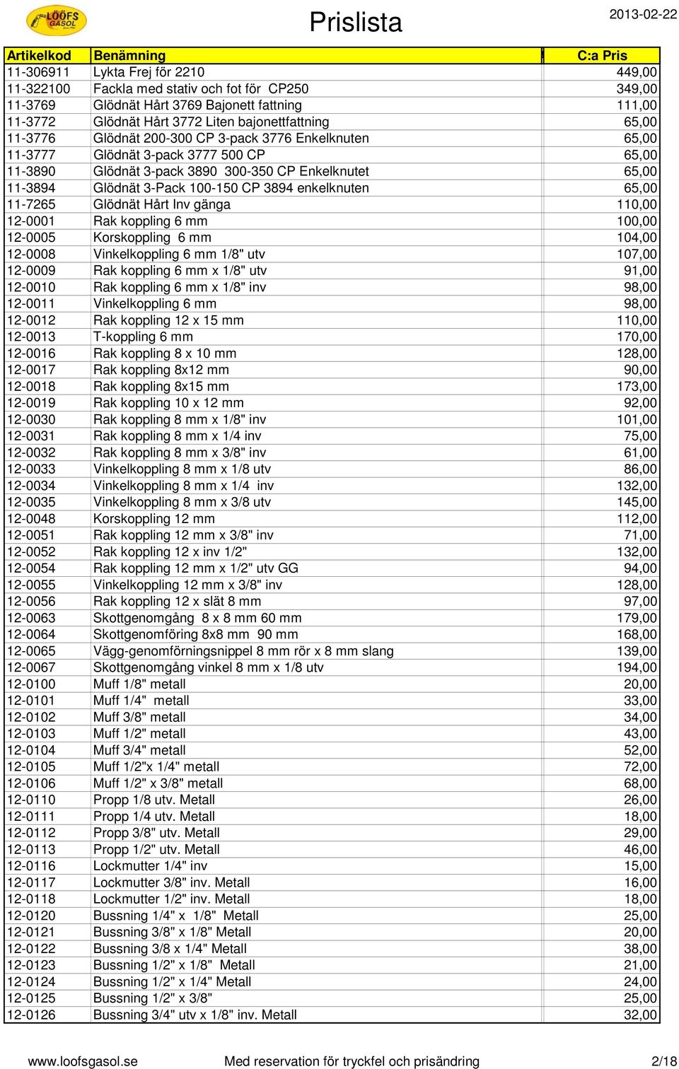 enkelknuten 65,00 11-7265 Glödnät Hårt Inv gänga 110,00 12-0001 Rak koppling 6 mm 100,00 12-0005 Korskoppling 6 mm 104,00 12-0008 Vinkelkoppling 6 mm 1/8" utv 107,00 12-0009 Rak koppling 6 mm x 1/8"