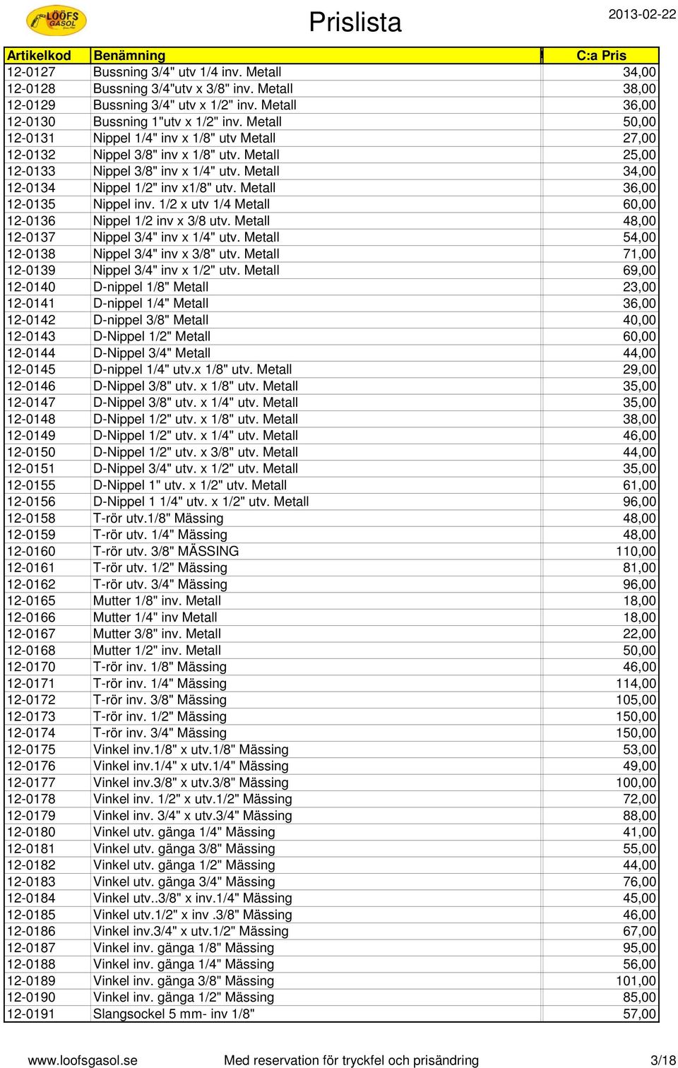 Metall 36,00 12-0135 Nippel inv. 1/2 x utv 1/4 Metall 60,00 12-0136 Nippel 1/2 inv x 3/8 utv. Metall 48,00 12-0137 Nippel 3/4" inv x 1/4" utv. Metall 54,00 12-0138 Nippel 3/4" inv x 3/8" utv.