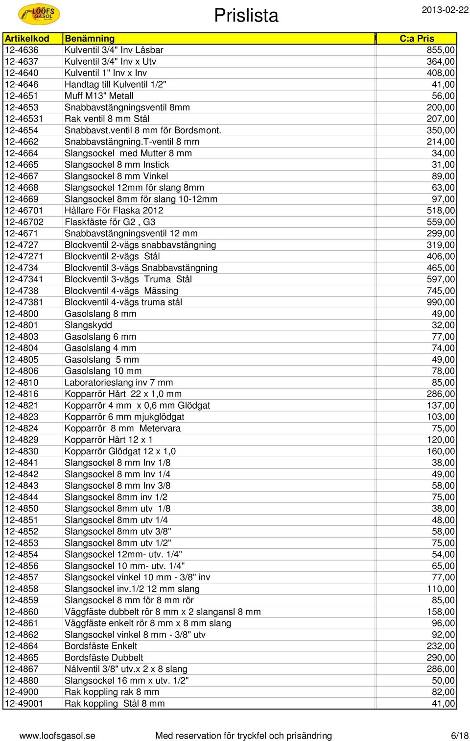 T-ventil 8 mm 214,00 12-4664 Slangsockel med Mutter 8 mm 34,00 12-4665 Slangsockel 8 mm Instick 31,00 12-4667 Slangsockel 8 mm Vinkel 89,00 12-4668 Slangsockel 12mm för slang 8mm 63,00 12-4669