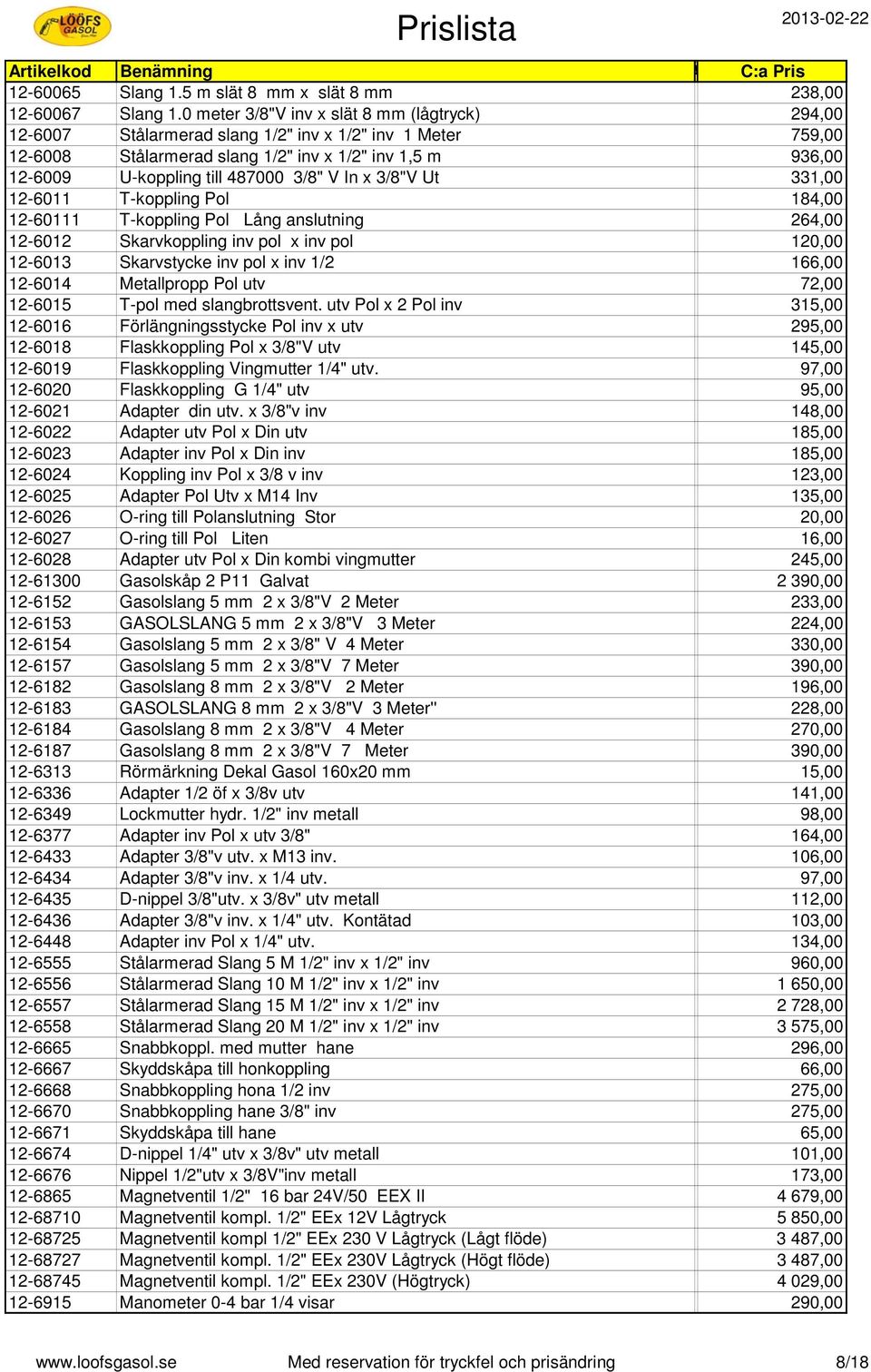 3/8" V In x 3/8"V Ut 331,00 12-6011 T-koppling Pol 184,00 12-60111 T-koppling Pol Lång anslutning 264,00 12-6012 Skarvkoppling inv pol x inv pol 120,00 12-6013 Skarvstycke inv pol x inv 1/2 166,00