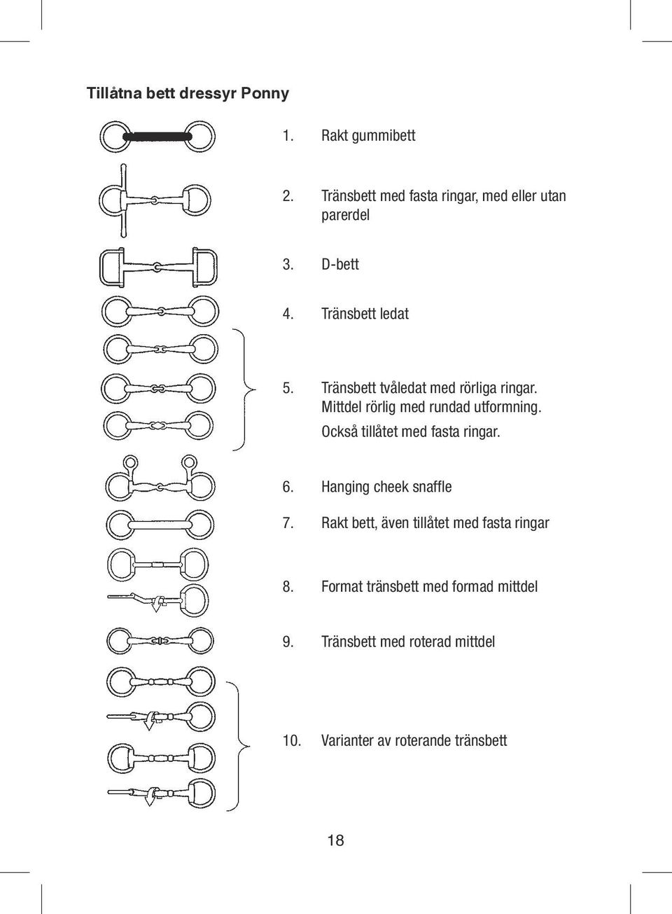 Också tillåtet med fasta ringar. 6. Hanging cheek snaffle 7. Rakt bett, även tillåtet med fasta ringar 8.