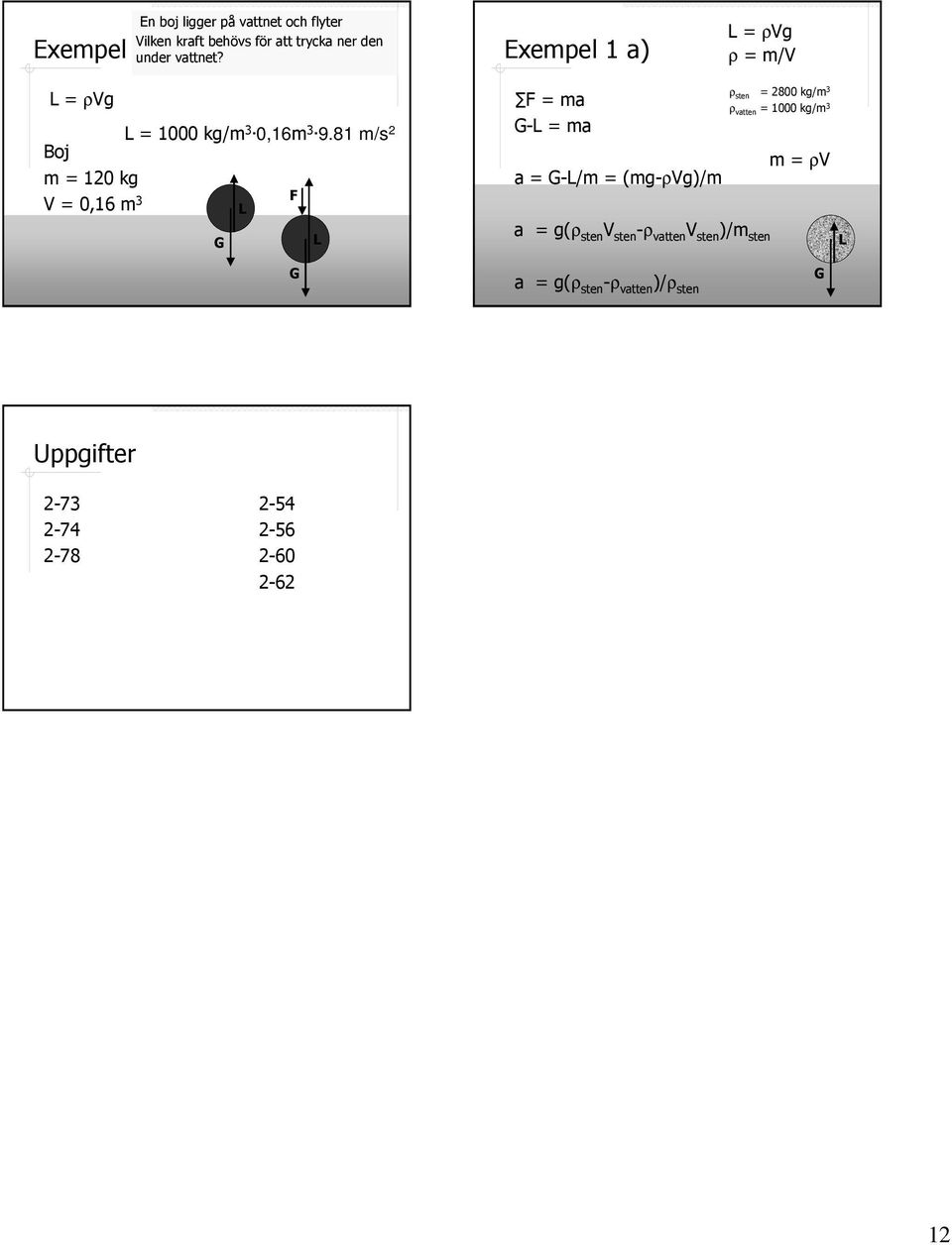 81 m/s 2 Boj m = 120 kg V = 0,16 m 3 L = m -L = m = -L/m = (mg-ρvg)/m ρ sen = 2800 kg/m 3 ρ