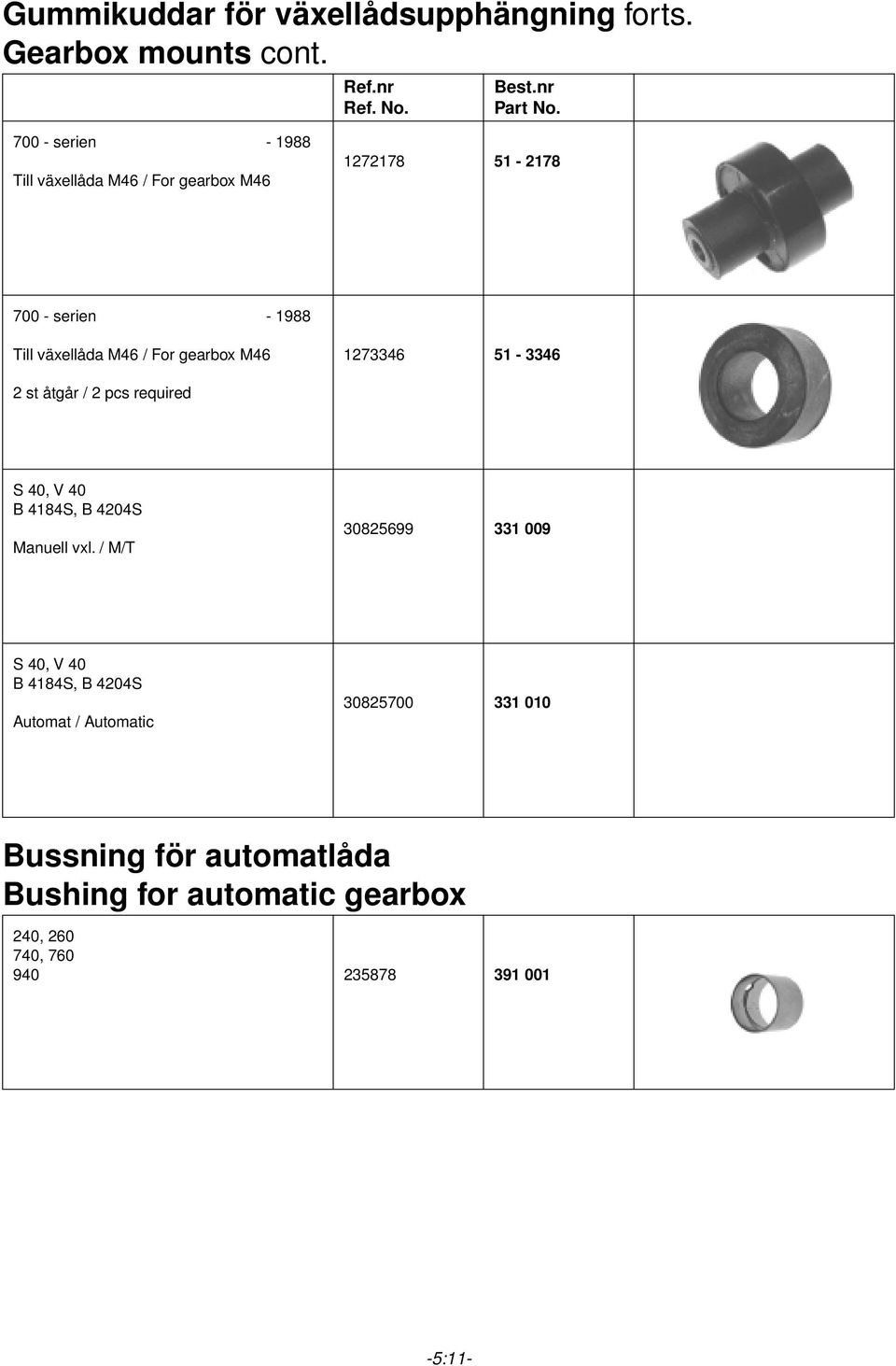 For gearbox M46 1273346 51-3346 2 st åtgår / 2 pcs required S 40, V 40 B 4184S, B 4204S Manuell vxl.
