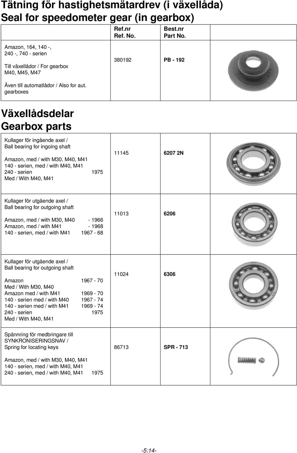 gearboxes Växellådsdelar Gearbox parts Kullager för ingående axel / Ball bearing for ingoing shaft Amazon, med / with M30, M40, M41 140 - serien, med / with M40, M41 240 - serien 1975 Med / With M40,