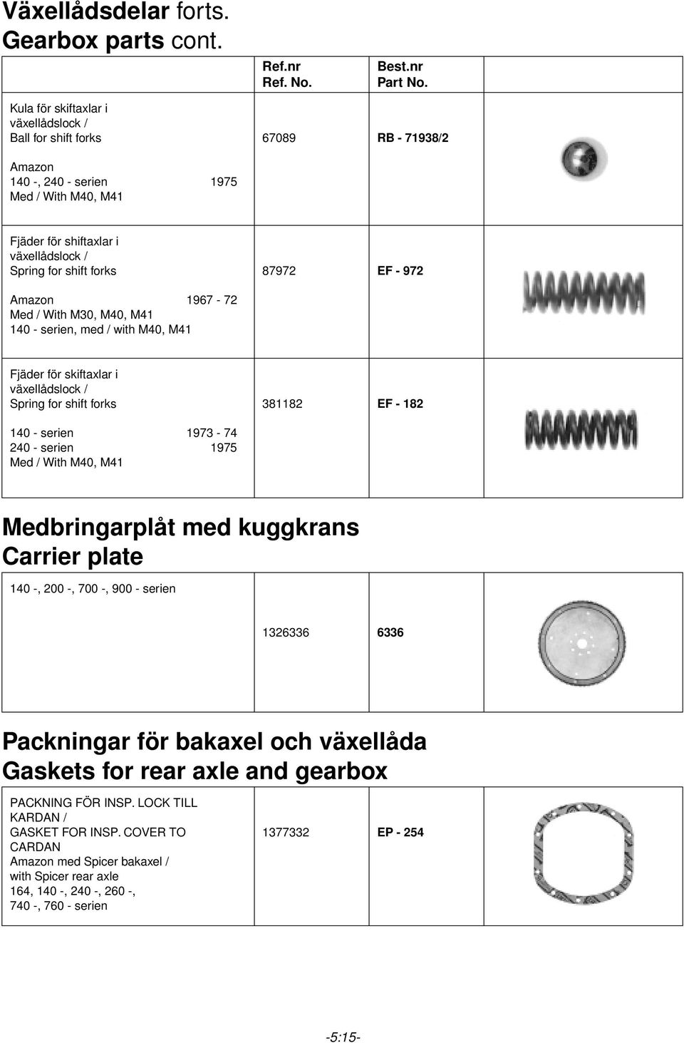 EF - 972 Amazon 1967-72 Med / With M30, M40, M41 140 - serien, med / with M40, M41 Fjäder för skiftaxlar i växellådslock / Spring for shift forks 381182 EF - 182 140 - serien 1973-74 240 - serien