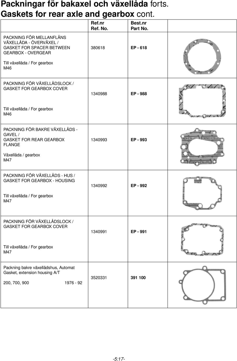 COVER 1340988 EP - 988 Till växellåda / For gearbox M46 PACKNING FÖR BAKRE VÄXELLÅDS - GAVEL / GASKET FOR REAR GEARBOX FLANGE 1340993 EP - 993 Växellåda / gearbox M47 5 PACKNING FÖR VÄXELLÅDS