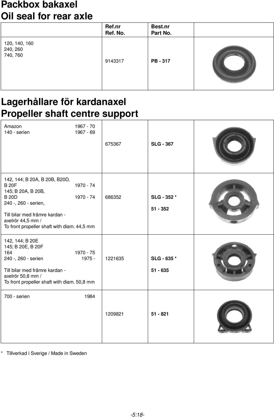 44,5 mm / To front propeller shaft with diam.