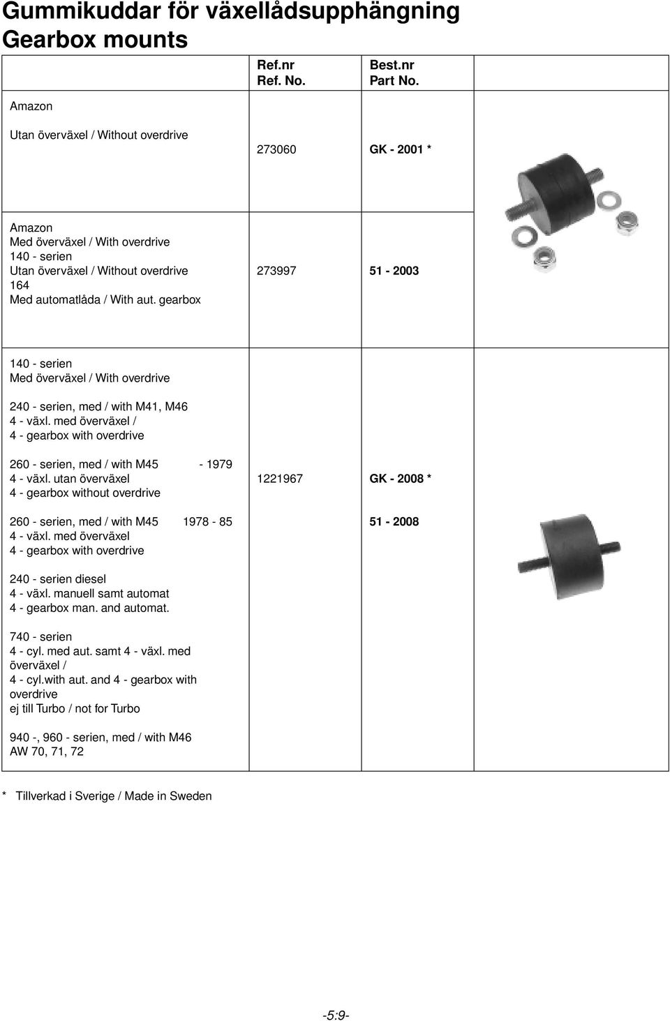 med överväxel / 4 - gearbox with overdrive 260 - serien, med / with M45-1979 4 - växl. utan överväxel 4 - gearbox without overdrive 260 - serien, med / with M45 1978-85 4 - växl.