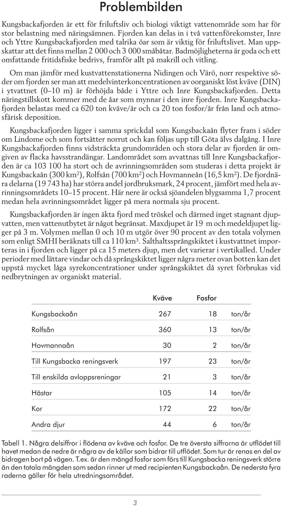 Badmöjligheterna är goda och ett omfattande fritidsfiske bedrivs, framför allt på makrill och vitling.