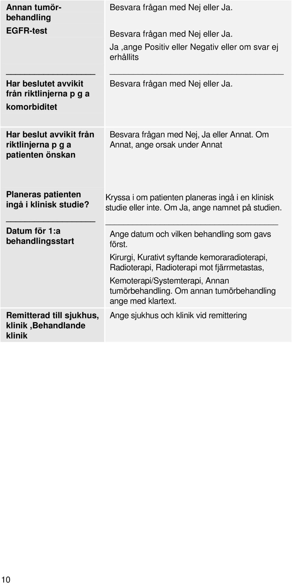 Har beslut avvikit från riktlinjerna p g a patienten önskan Besvara frågan med Nej, Ja eller Annat. Om Annat, ange orsak under Annat Planeras patienten ingå i klinisk studie?