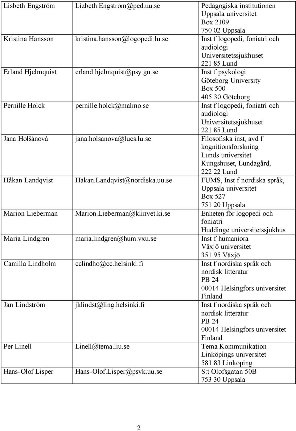 s.lu.se Filosofiska inst, avd f kognitionsforskning Lunds universitet Kungshuset, Lundagård, 222 22 Lund Håkan Landqvist Hakan.Landqvist@nordiska.uu.