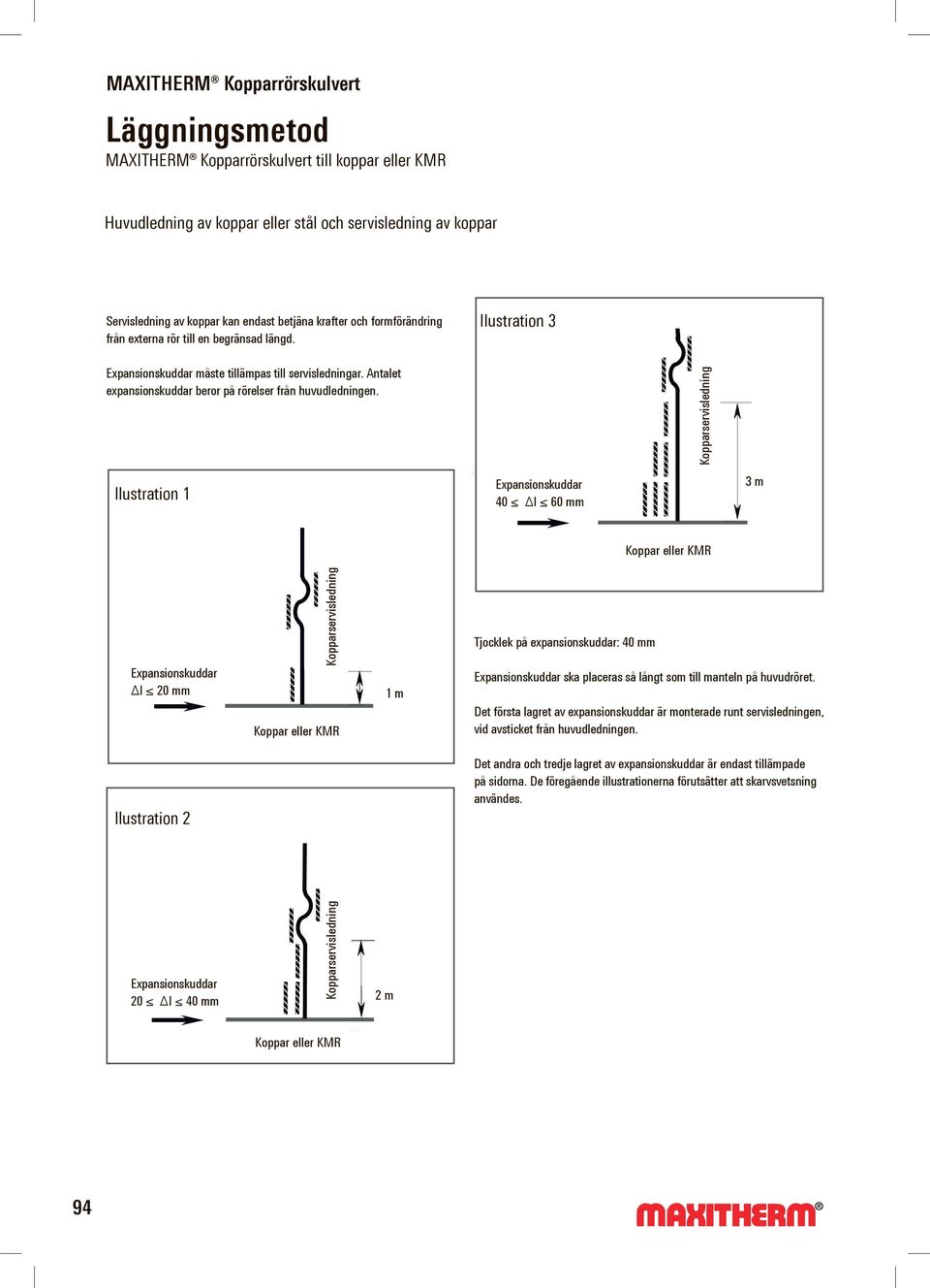 Kopparservisledning Ilustration 1 Expansionskuddar 40 ΔI 60 3 m Koppar eller KMR Expansionskuddar ΔI 20 Kopparservisledning Koppar eller KMR 1 m Tjocklek på expansionskuddar: 40 Expansionskuddar ska