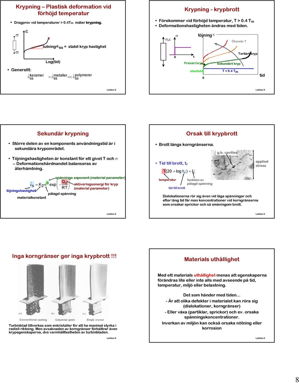 , 0 t Primärt kryp elastiskt töjning 0 Sekundärt kryp T < 0.4 Tm Ökande T Tertiärt kryp tid Sekundär krypning Större delen av en komponents användningstid är i sekundära krypområdet.
