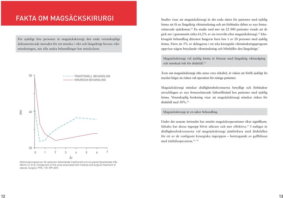 Studier visar att magsäckskirurgi är det enda sättet för patienter med sjuklig fetma att få en långsiktig viktminskning och att förhindra debut av nya fetmarelaterade sjukdomar.