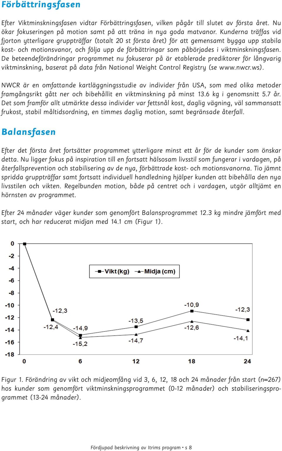 viktminskningsfasen. De beteendeförändringar programmet nu fokuserar på är etablerade prediktorer för långvarig viktminskning, baserat på data från National Weight Control Registry (se www.nwcr.ws).