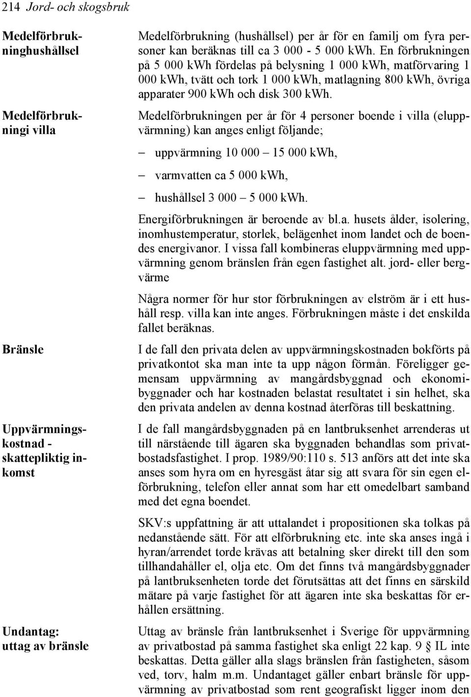 En förbrukningen på 5 000 kwh fördelas på belysning 1 000 kwh, matförvaring 1 000 kwh, tvätt och tork 1 000 kwh, matlagning 800 kwh, övriga apparater 900 kwh och disk 300 kwh.