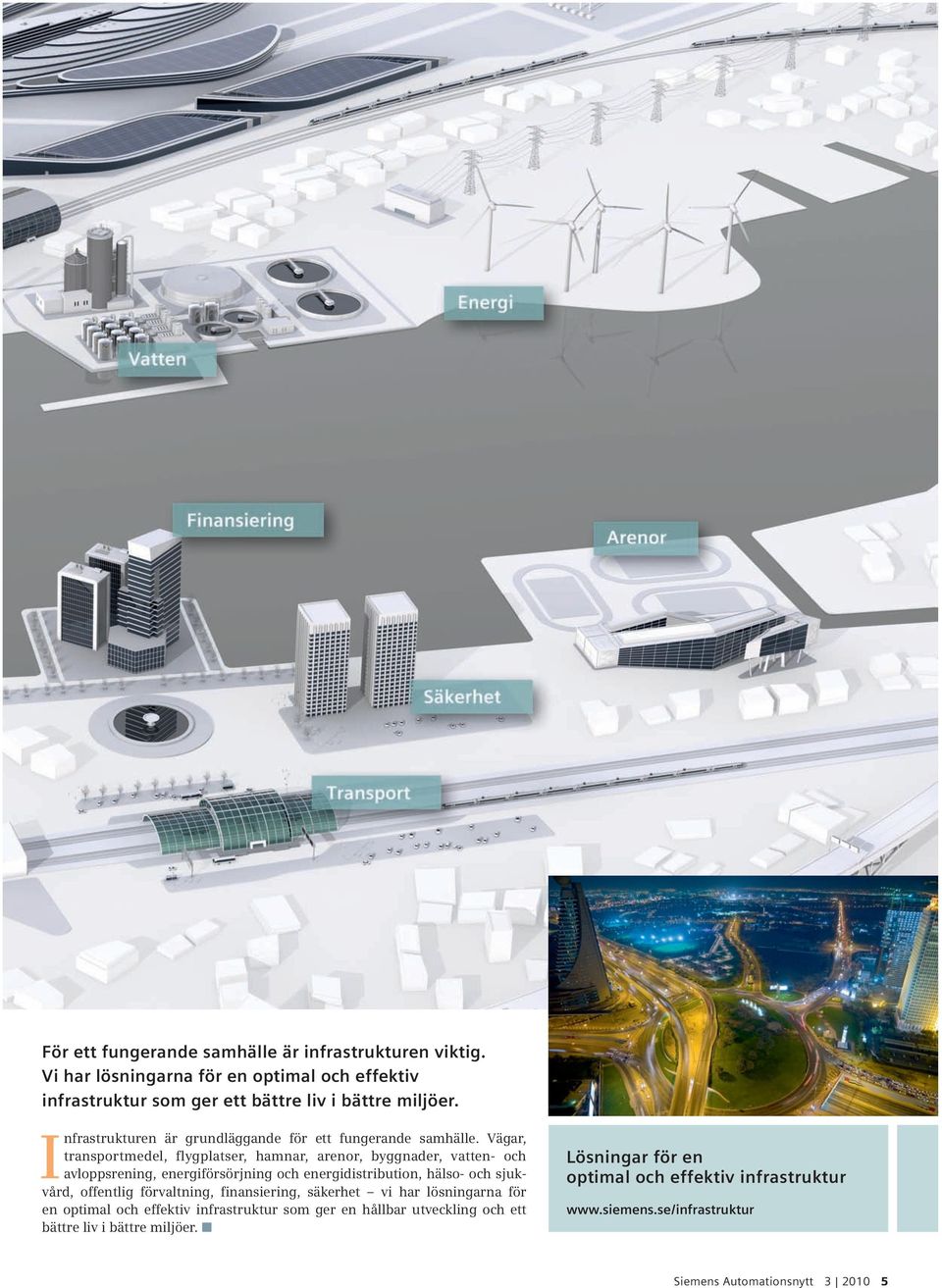 Vägar, transportmedel, flygplatser, hamnar, arenor, byggnader, vatten- och avloppsrening, energiförsörjning och energidistribution, hälso- och sjukvård, offentlig