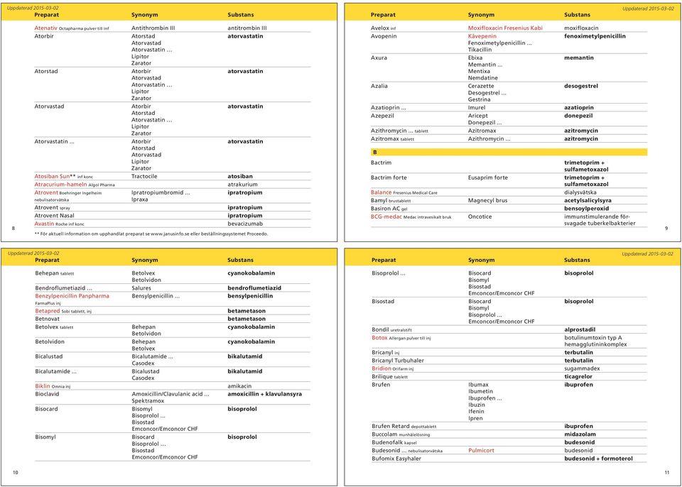 .. Atorbir atorvastatin Atorstad Atorvastad Lipitor Zarator Atosiban Sun** inf konc Tractocile atosiban Atracurium-hameln Algol Pharma atrakurium Atrovent Boehringer Ingelheim Ipratropiumbromid.