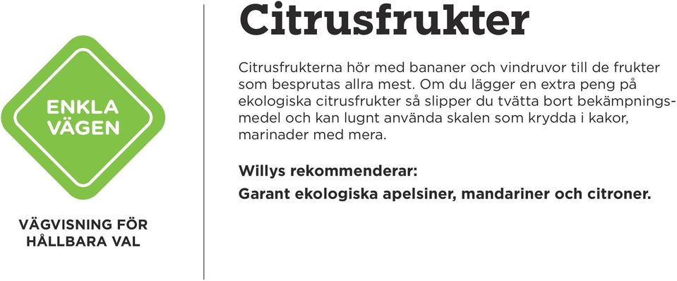 Om du lägger en extra peng på ekologiska citrusfrukter så slipper du tvätta bort