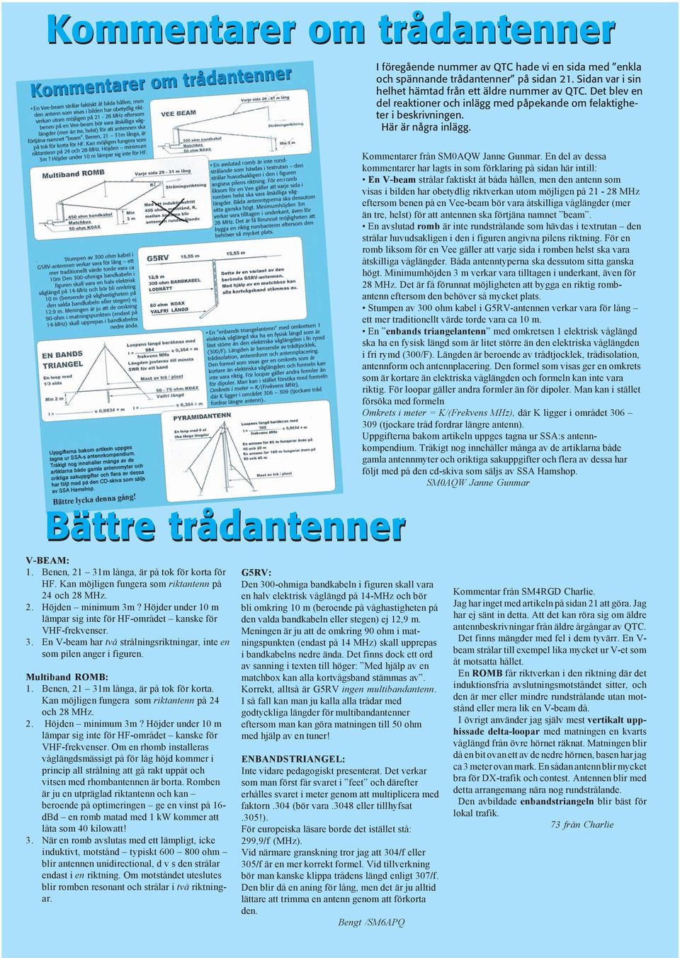 Kan möjligen fungera som riktantenn på 24 och 28 MHz. 2. Höjden minimum 3m? Höjder under 10 m lämpar sig inte för HF-området kanske för VHF-frekvenser. 3. En V-beam har två strålningsriktningar, inte en som pilen anger i figuren.