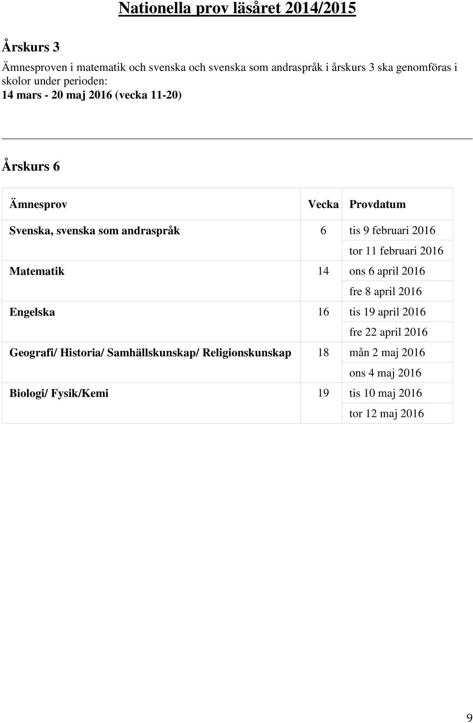 februari 2016 tor 11 februari 2016 Matematik 14 ons 6 april 2016 fre 8 april 2016 Engelska 16 tis 19 april 2016 fre 22 april 2016