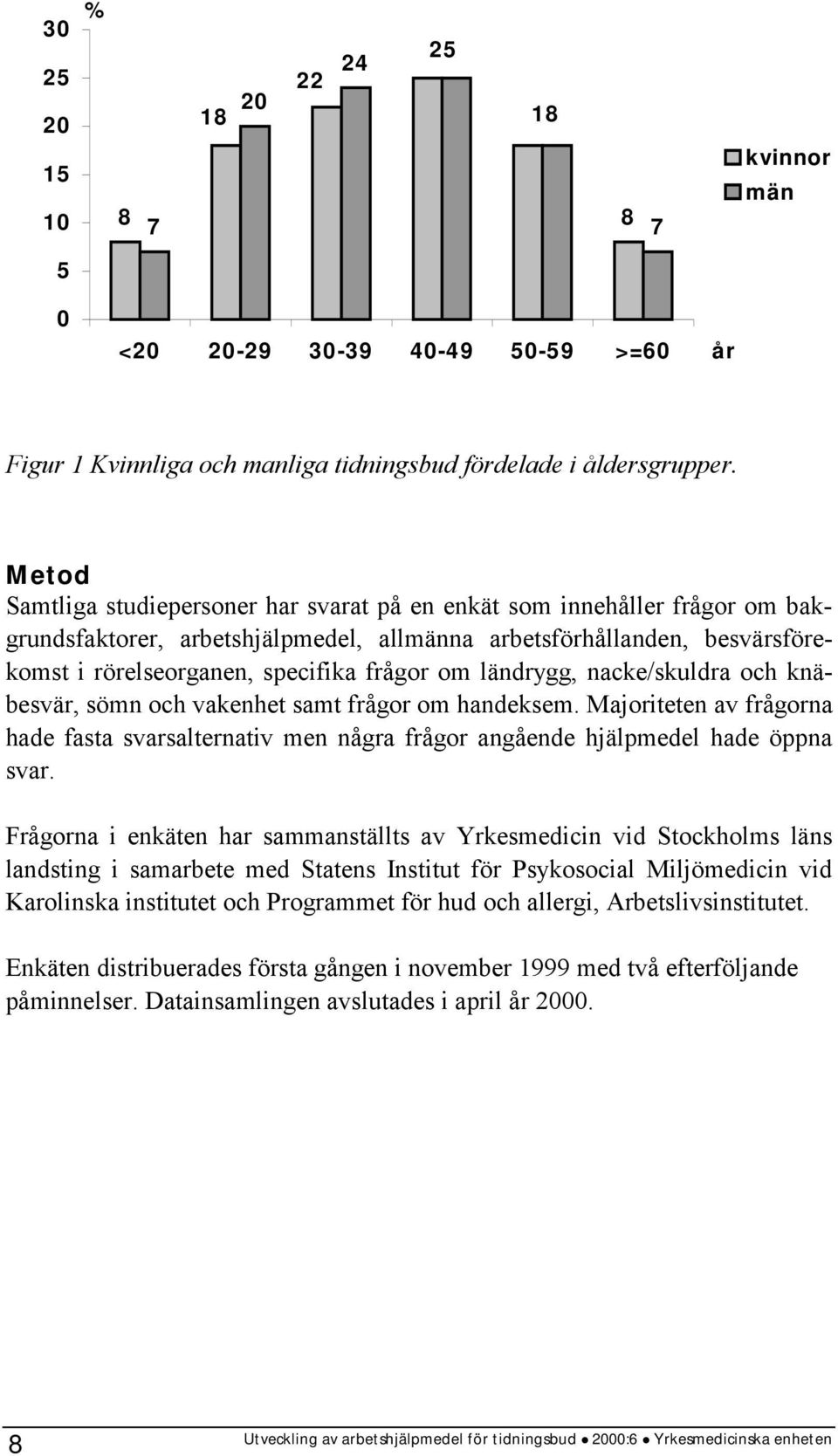 ländrygg, nacke/skuldra och knäbesvär, sömn och vakenhet samt frågor om handeksem. Majoriteten av frågorna hade fasta svarsalternativ men några frågor angående hjälpmedel hade öppna svar.