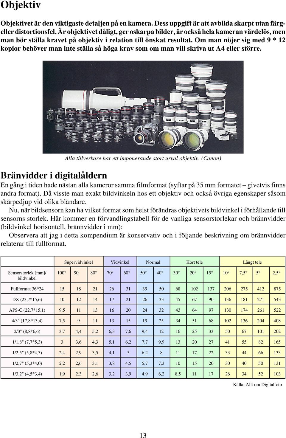 Om man nöjer sig med 9 * 12 kopior behöver man inte ställa så höga krav som om man vill skriva ut A4 eller större. Alla tillverkare har ett imponerande stort urval objektiv.