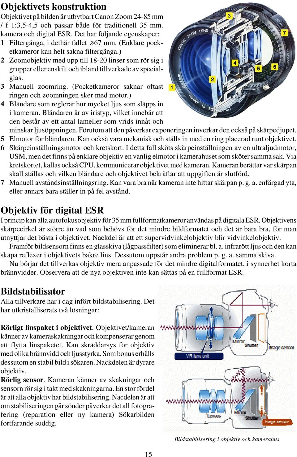 ) 2 Zoomobjektiv med upp till 18-20 linser som rör sig i grupper eller enskilt och ibland tillverkade av specialglas. 3 Manuell zoomring.