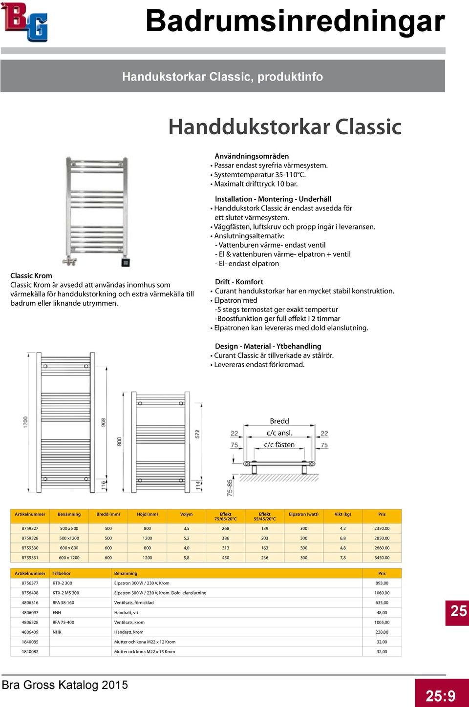 Installation - Montering - Underhåll Handdukstork Classic är endast avsedda för ett slutet värmesystem. Väggfästen, luftskruv och propp ingår i leveransen.