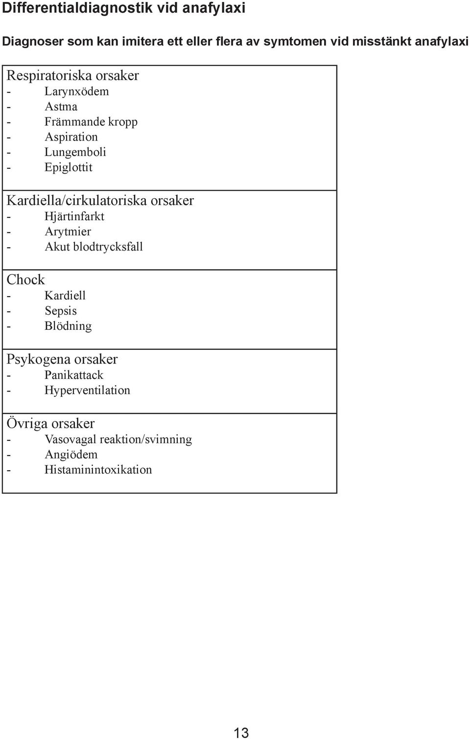 Kardiella/cirkulatoriska orsaker - Hjärtinfarkt - Arytmier - Akut blodtrycksfall Chock - Kardiell - Sepsis -